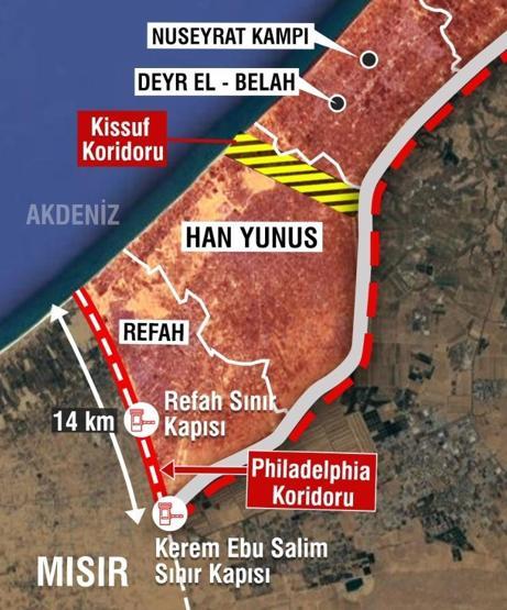 İsrail basını Philadelphia Koridoru ısrarını topa tuttu: Netanyahu yönetimi altında İsrail varoluşsal tehlikede “RUS RULETi”…