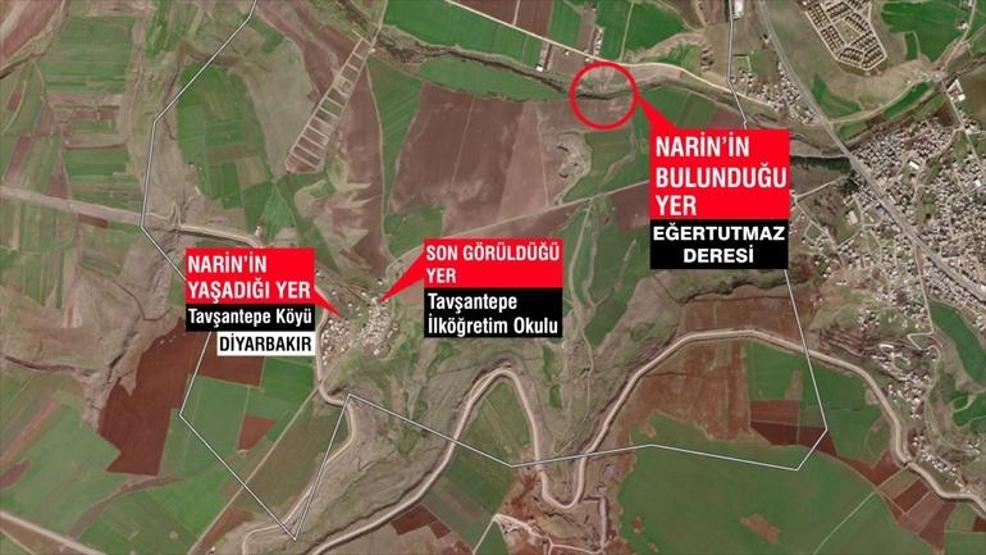 Son dakika Narin Güran saat kaçta öldürüldü Amca ifadesinde çarpıcı detay Nihat Uludağ muhtemel cinayet saatini açıkladı