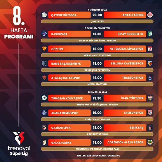 Son Dakika | Süper Ligde 4 derbinin tarihi belli oldu