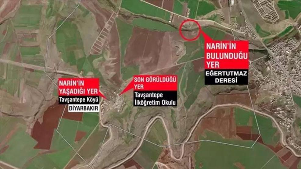 SON DAKİKA... Bakanlıktan dikkat çeken rapor: Narinin arkadaşları susturuluyor mu