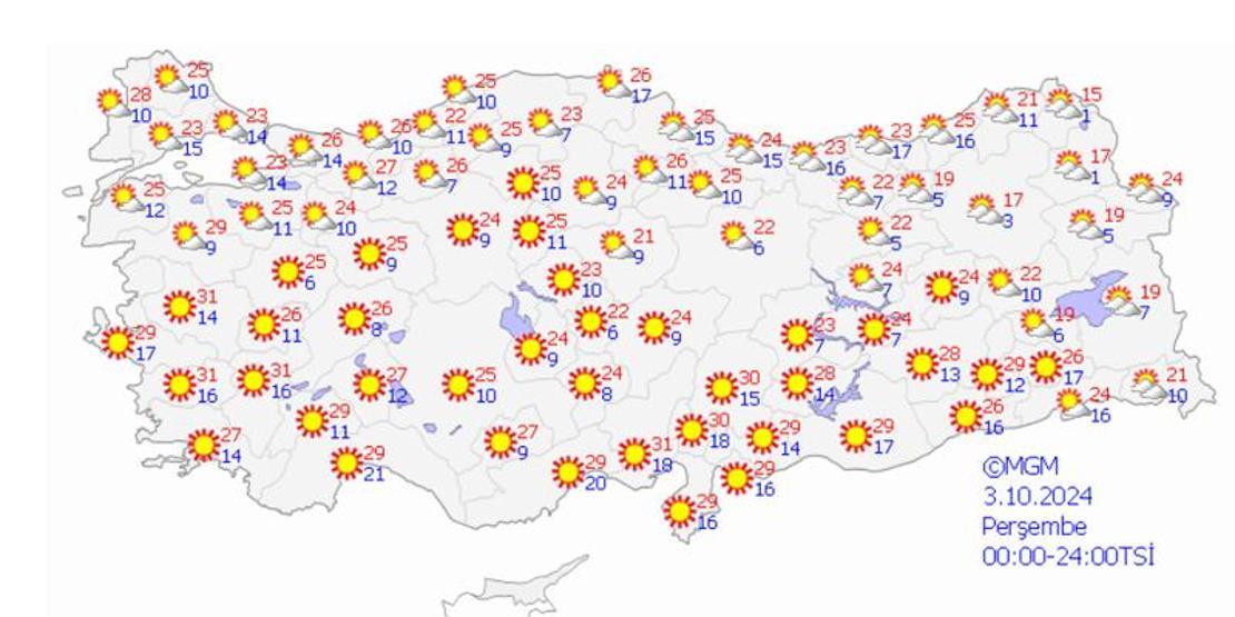 Tarih belli oldu... Bir anda gelen kış geri dönüyor Balkanlar çekiliyor, Afrika geliyor