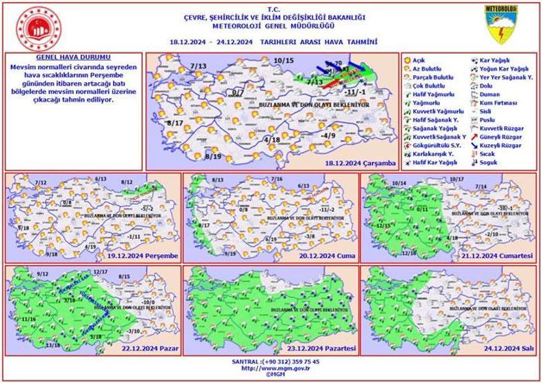 SON DAKİKA... Meteorolojiden yeni rapor Pastırma sıcakları geliyor