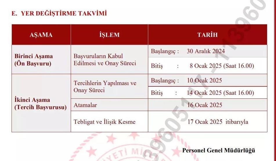 Öğretmen yer değiştirme/tayin başvuru tarihleri: MEB mazerete bağlı yer değiştirme başvurusu ne zaman
