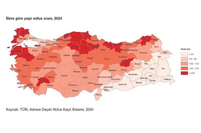 TÜİK araştırdı: İşte Türkiyenin en yaşlı ve en genç 2 şehri