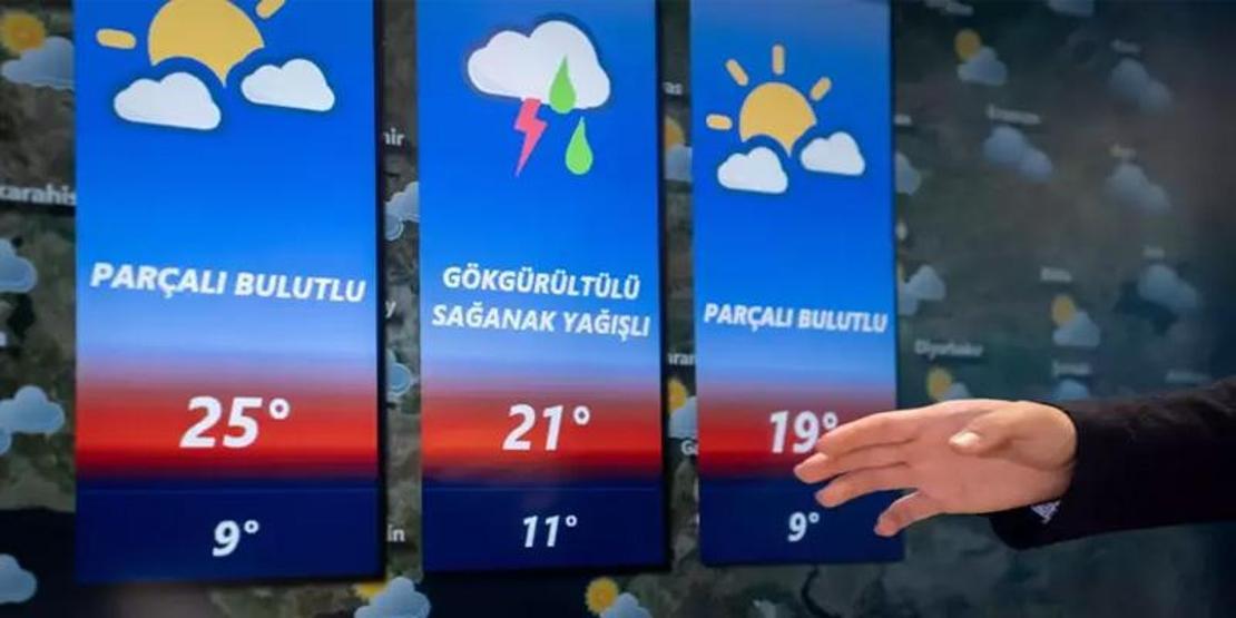 Hafta sonu plan yapanlar dikkat Meteorolojiden yeni uyarı: Gök gürültülü sağanak alarmı