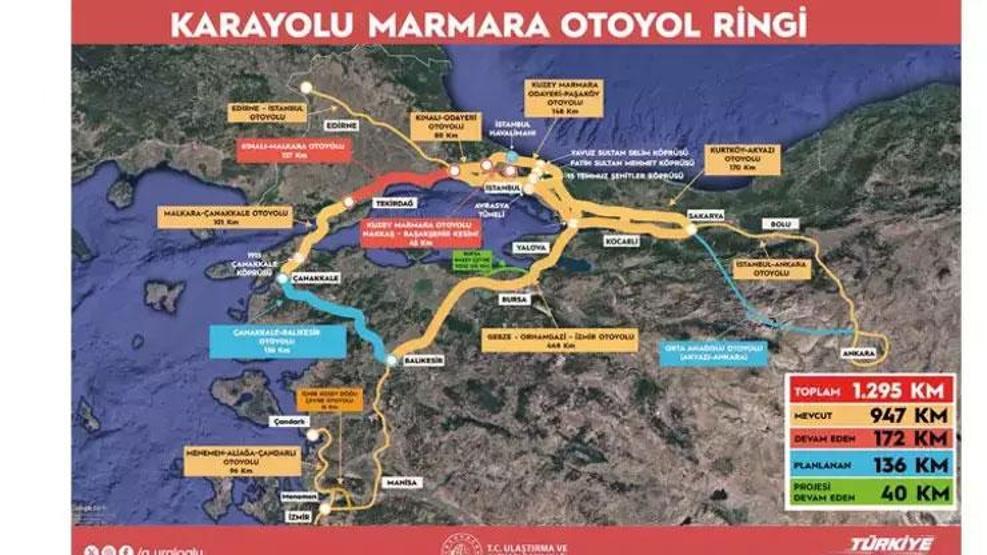 İşte İstanbulun tahliye senaryosu Kilit öneme sahip noktalar