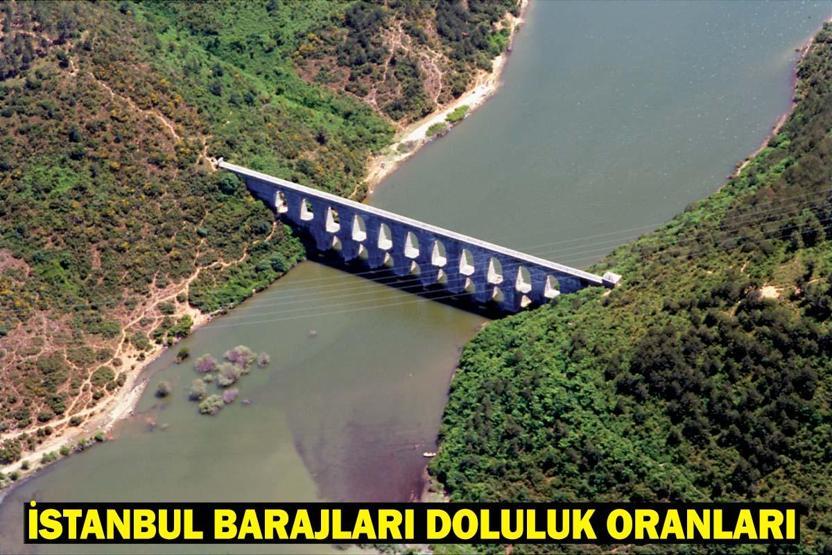 İSTANBUL BARAJLARI DOLULUK ORANLARI 16 MAYIS: İstanbul baraj doluluk oranı yüzde kaç oldu