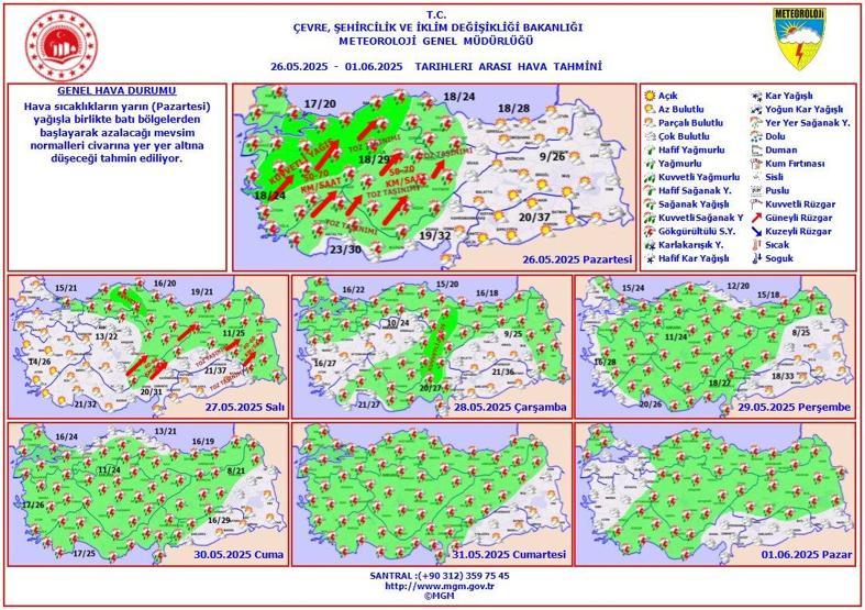 Meteoroloji’den kritik hava durumu raporu 38 il için sarı kodlu alarm: Sağanak ve fırtına kapıda