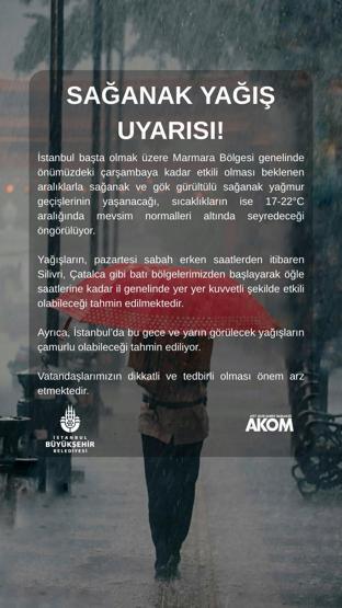 Meteoroloji’den kritik hava durumu raporu 38 il için sarı kodlu alarm: Sağanak ve fırtına kapıda