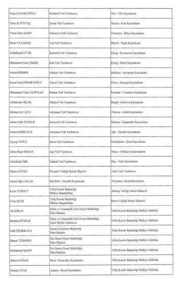 RESMİ GAZETE VALİLER KARARNAMESİ: Hangi illerin valisi değişti 28 Mayıs 2025 Vali-Mülkiye Başmüfettişliği atama kararları