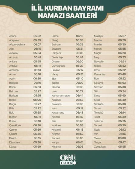 BAYRAM NAMAZI SAATLERİ: Kurban Bayramı Namazı Saat Kaçta Diyanete Göre Kurban Bayramı İstanbul, Ankara, İzmir 81 İl Bayram Namazı Saatleri