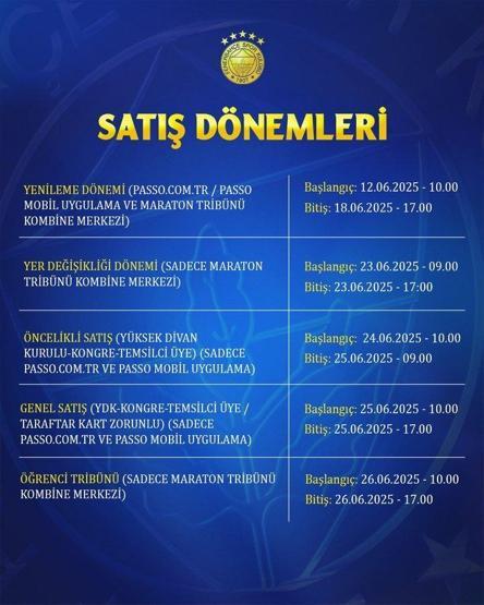 FENERBAHÇE KOMBİNE FİYATLARI 2025: Yeni Sezon Fenerbahçe Kombine Fiyatları Ne Kadar Biletler Ne Zaman Satışa Çıkacak Fenerbahçe Kombine Biletleri Nereden Alınır