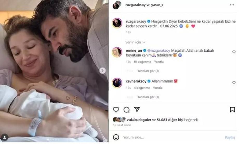 Rüzgar Aksoy Baba Oldu Oğluna Verdiği Dikkat Çekici İsim Belli Oldu