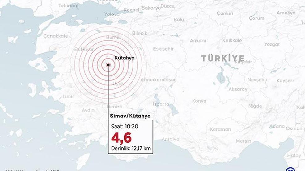 Deprem fırtınası ne zaman sona erecek 1,5 ayda 1250 sarsıntı Uzman isim o noktanın altını çizdi