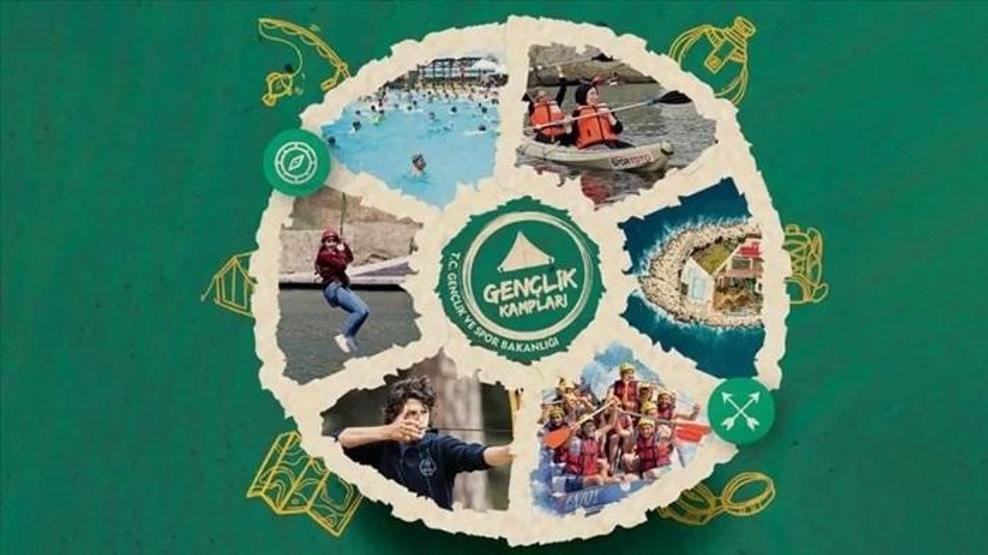GSB kamp başvuru sonuçları 2025 açıklandı mı, ne zaman açıklanacak Gözler genc.gsb.gov.tr adresinde