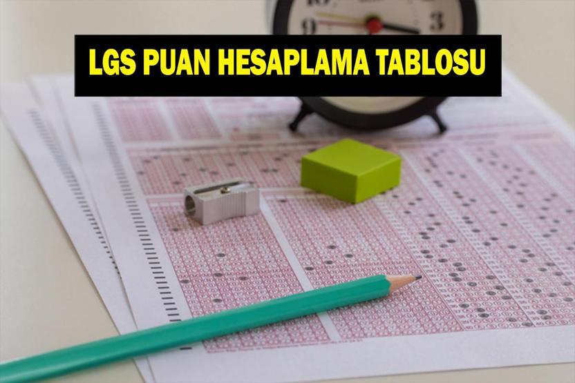 MEB LGS PUAN HESAPLAMA: 2025 LGS Puanı Nasıl Hesaplanır LGS Baraj Puanı Var Mı LGS Puan Hesaplama Formülleri
