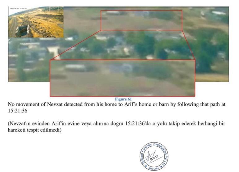 Nevzat Bahtiyar’ın evi işaret edildi Narin Güran cinayetinde yeni rapor: Kaçırılma anı tespit edildi
