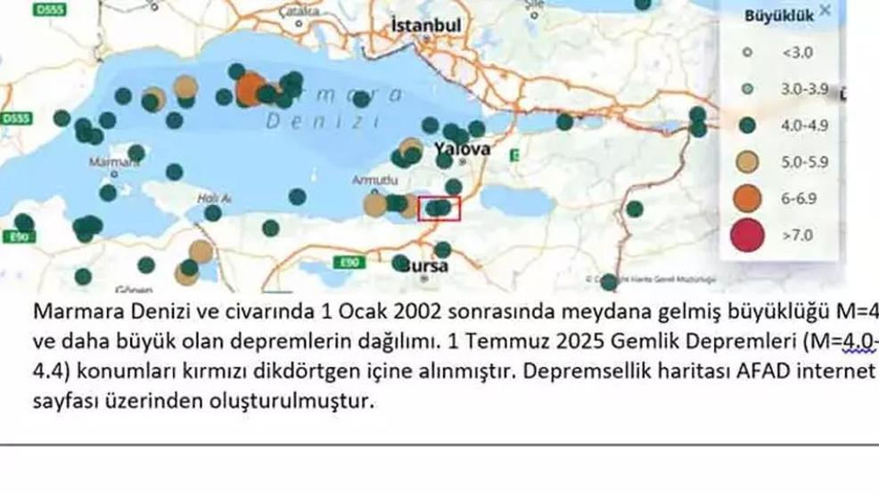 Bursa’da deprem, İstanbul’da panik: Yılların sismik tehdidi Büyük tehlike kapıda mı