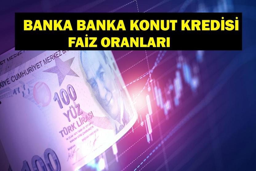KONUT KREDİSİ FAİZ ORANLARI| Hangi Banka Ne Kadar Faiz Veriyor Konut Kredisine Yüzde Kaç Faiz Uygulanıyor İşte Konut Kredisi Hesaplama Bilgileri