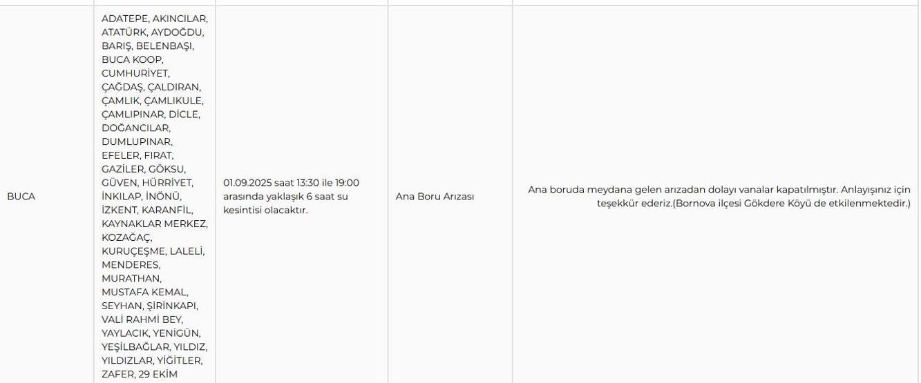 İZSU İZMİR SU KESİNTİSİ 1 EYLÜL: İzmir Su Kesintisi Ne Kadar Devam Edecek İZSU İzmir Su Kesintisinden Hangi İlçeler Etkilenecek