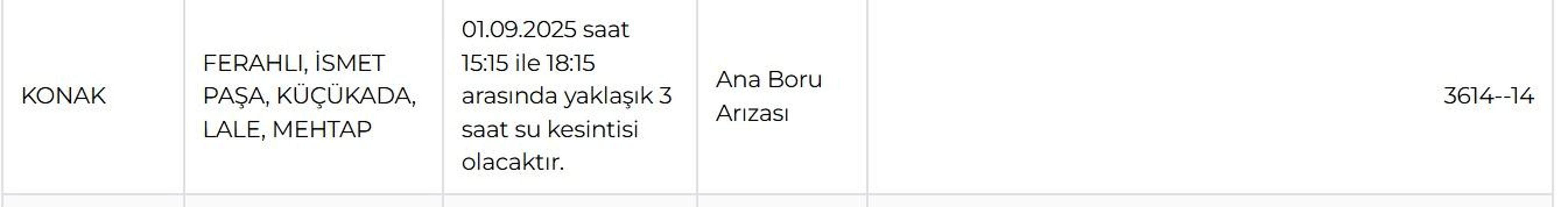 İZSU İZMİR SU KESİNTİSİ 1 EYLÜL: İzmir Su Kesintisi Ne Kadar Devam Edecek İZSU İzmir Su Kesintisinden Hangi İlçeler Etkilenecek