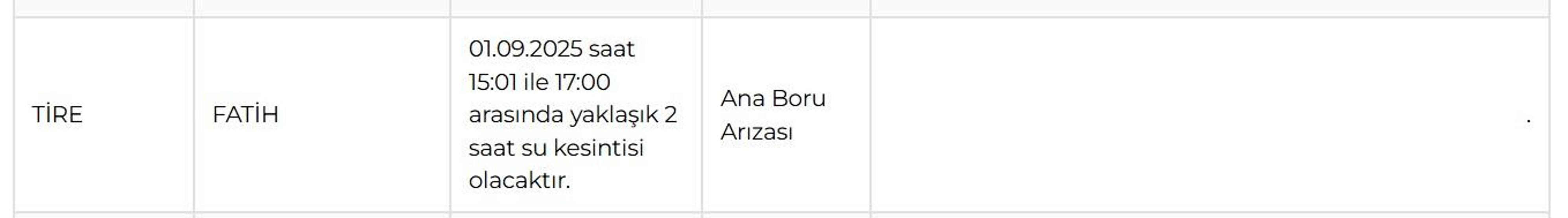 İZSU İZMİR SU KESİNTİSİ 1 EYLÜL: İzmir Su Kesintisi Ne Kadar Devam Edecek İZSU İzmir Su Kesintisinden Hangi İlçeler Etkilenecek