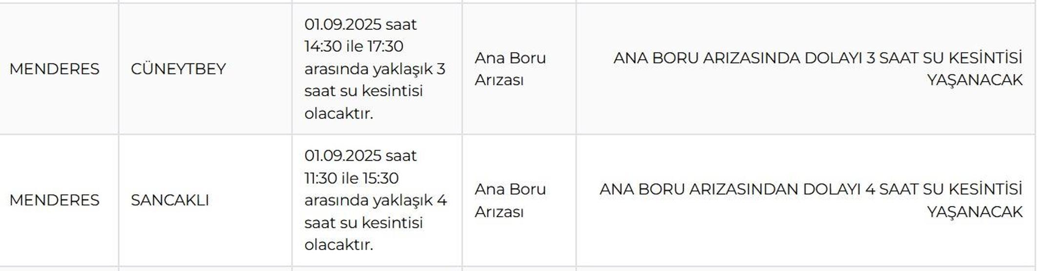 İZSU İZMİR SU KESİNTİSİ 1 EYLÜL: İzmir Su Kesintisi Ne Kadar Devam Edecek İZSU İzmir Su Kesintisinden Hangi İlçeler Etkilenecek