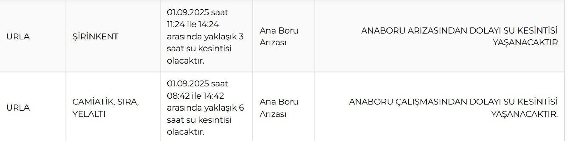 İZSU İZMİR SU KESİNTİSİ 1 EYLÜL: İzmir Su Kesintisi Ne Kadar Devam Edecek İZSU İzmir Su Kesintisinden Hangi İlçeler Etkilenecek