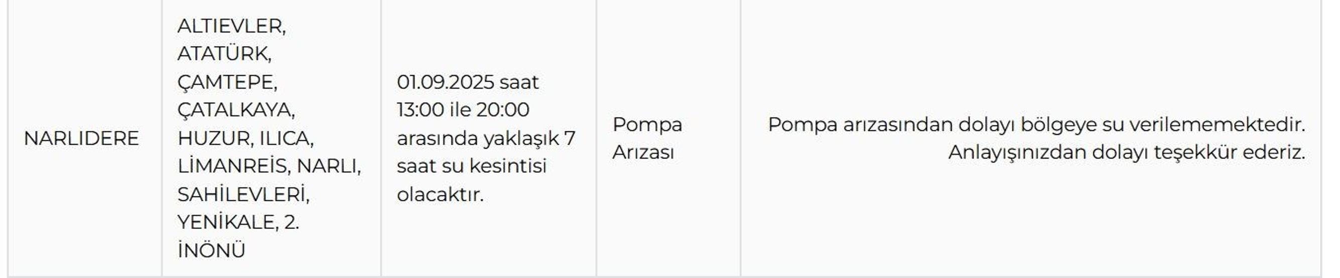 İZSU İZMİR SU KESİNTİSİ 1 EYLÜL: İzmir Su Kesintisi Ne Kadar Devam Edecek İZSU İzmir Su Kesintisinden Hangi İlçeler Etkilenecek