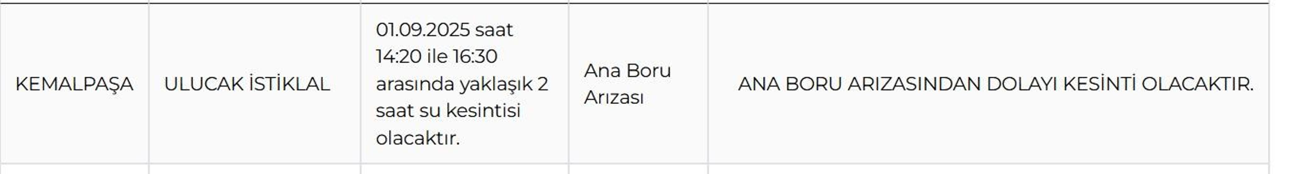 İZSU İZMİR SU KESİNTİSİ 1 EYLÜL: İzmir Su Kesintisi Ne Kadar Devam Edecek İZSU İzmir Su Kesintisinden Hangi İlçeler Etkilenecek