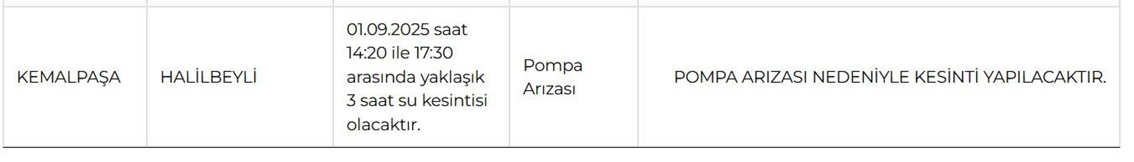 İZSU İZMİR SU KESİNTİSİ 1 EYLÜL: İzmir Su Kesintisi Ne Kadar Devam Edecek İZSU İzmir Su Kesintisinden Hangi İlçeler Etkilenecek