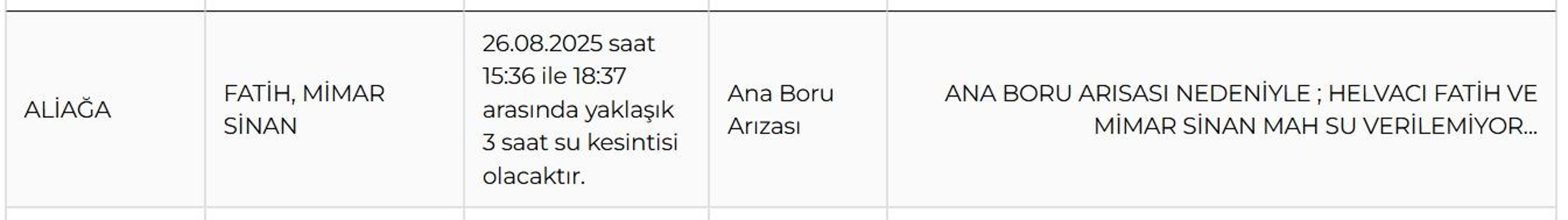 İZSU İZMİR SU KESİNTİSİ 1 EYLÜL: İzmir Su Kesintisi Ne Kadar Devam Edecek İZSU İzmir Su Kesintisinden Hangi İlçeler Etkilenecek
