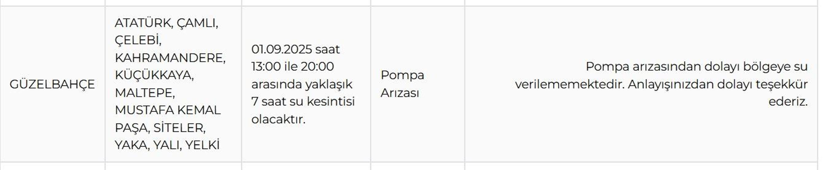 İZSU İZMİR SU KESİNTİSİ 1 EYLÜL: İzmir Su Kesintisi Ne Kadar Devam Edecek İZSU İzmir Su Kesintisinden Hangi İlçeler Etkilenecek