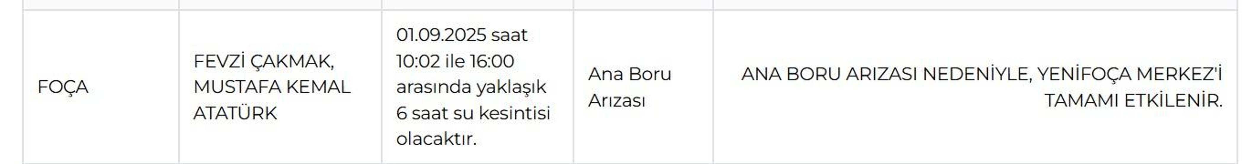 İZSU İZMİR SU KESİNTİSİ 1 EYLÜL: İzmir Su Kesintisi Ne Kadar Devam Edecek İZSU İzmir Su Kesintisinden Hangi İlçeler Etkilenecek