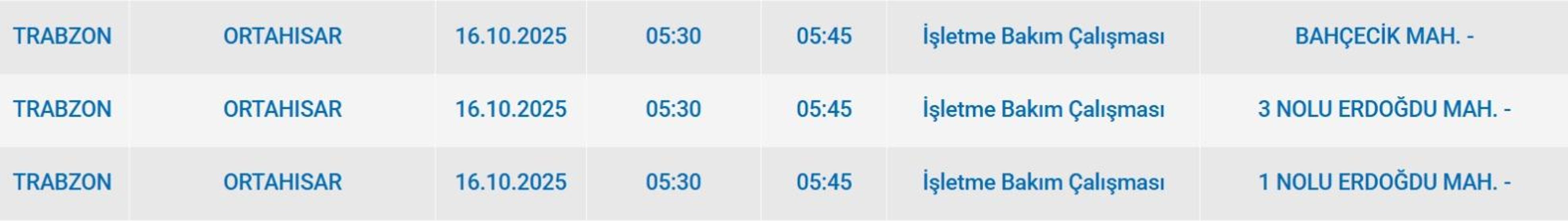 16 EKİM TRABZON ELEKTRİK KESİNTİSİ: Çoruh EDAŞ Trabzon Elektrik Kesintisi Ne Kadar Sürecek 16 Ekim Trabzon elektrik kesintisi ne zaman bitecek