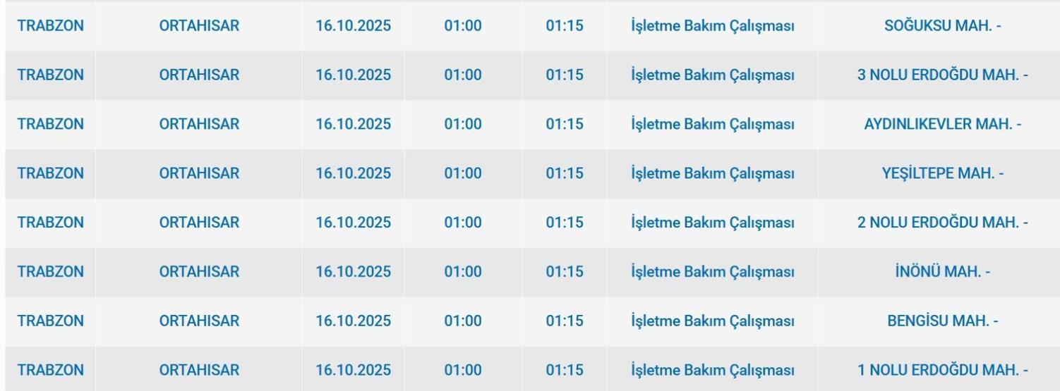 16 EKİM TRABZON ELEKTRİK KESİNTİSİ: Çoruh EDAŞ Trabzon Elektrik Kesintisi Ne Kadar Sürecek 16 Ekim Trabzon elektrik kesintisi ne zaman bitecek