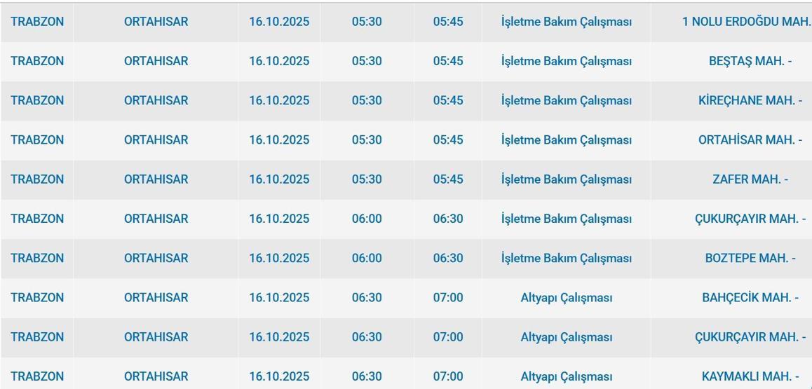 16 EKİM TRABZON ELEKTRİK KESİNTİSİ: Çoruh EDAŞ Trabzon Elektrik Kesintisi Ne Kadar Sürecek 16 Ekim Trabzon elektrik kesintisi ne zaman bitecek