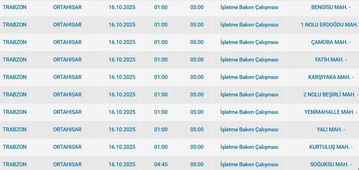 16 EKİM TRABZON ELEKTRİK KESİNTİSİ: Çoruh EDAŞ Trabzon Elektrik Kesintisi Ne Kadar Sürecek 16 Ekim Trabzon elektrik kesintisi ne zaman bitecek