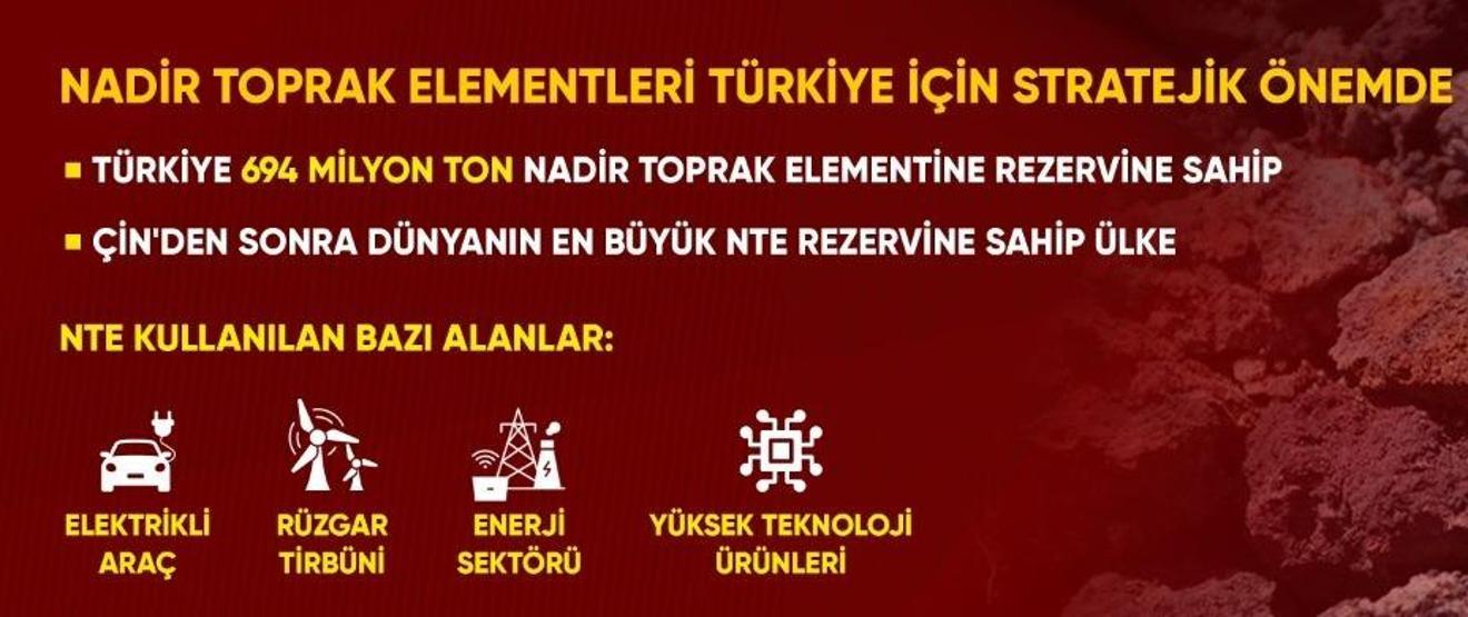 Nadir Toprak Elementleri: Teknolojinin Gizli Kahramanları Cumhurbaşkanı Erdoğandan 694 Milyon Tonluk Nadir Toprak Barit, Florit Bulundu Açıklaması...