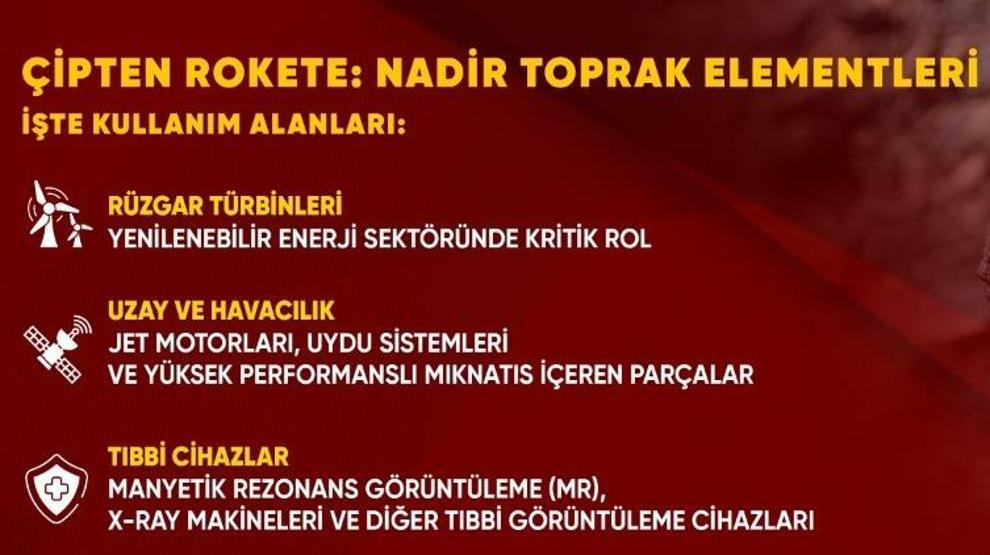 Nadir Toprak Elementleri: Teknolojinin Gizli Kahramanları Cumhurbaşkanı Erdoğandan 694 Milyon Tonluk Nadir Toprak Barit, Florit Bulundu Açıklaması...