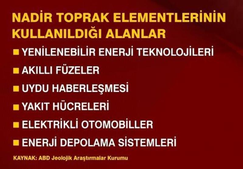 Beylikovada bolca florit bulundu Cumhurbaşkanı Erdoğandan nadir toprak elementleri açıklaması: Florit başta olmak üzere 694 milyon ton kaynak var