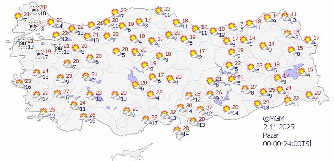 HAVA DURUMU SON DAKİKA 31 EKİM 2025 | İzmir, Ankara ve İstanbulda bugün hava nasıl olacak Meteoroloji il il hava durumu tahmin raporu