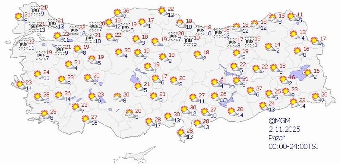 SON DAKİKA HAVA DURUMU 1 KASIM 2025 | Ankara, İzmir, İstanbulda bugün hava nasıl olacak Göz gözü görmeyecek Meteoroloji il il hava durumu