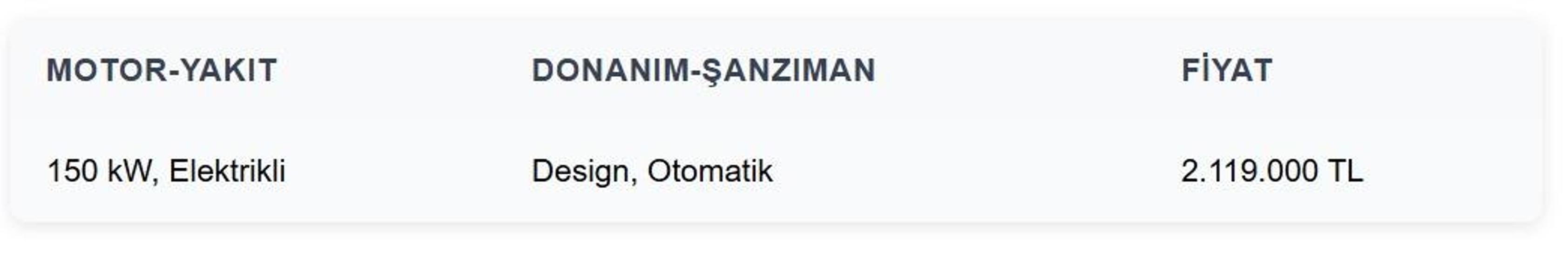 BYD KASIM FİYAT LİSTESİ: BYD Fiyatları Ne Kadar BYD Modelleri Neler Hangi Model Ne Kadar