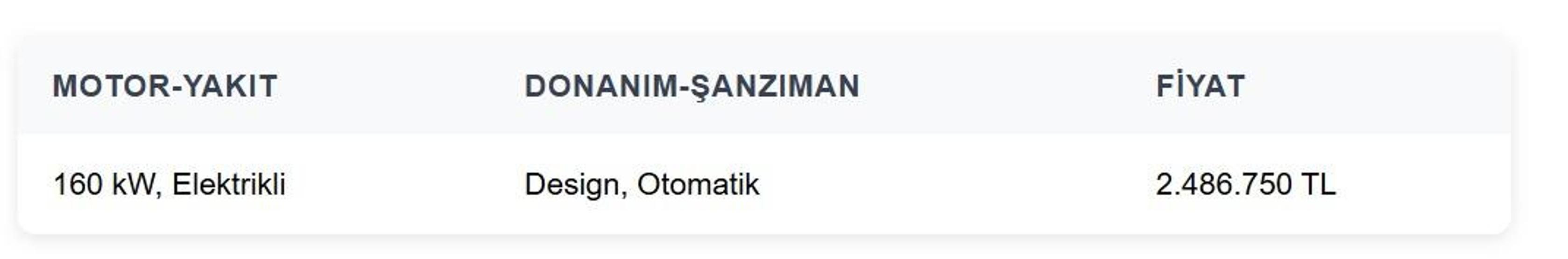 BYD KASIM FİYAT LİSTESİ: BYD Fiyatları Ne Kadar BYD Modelleri Neler Hangi Model Ne Kadar