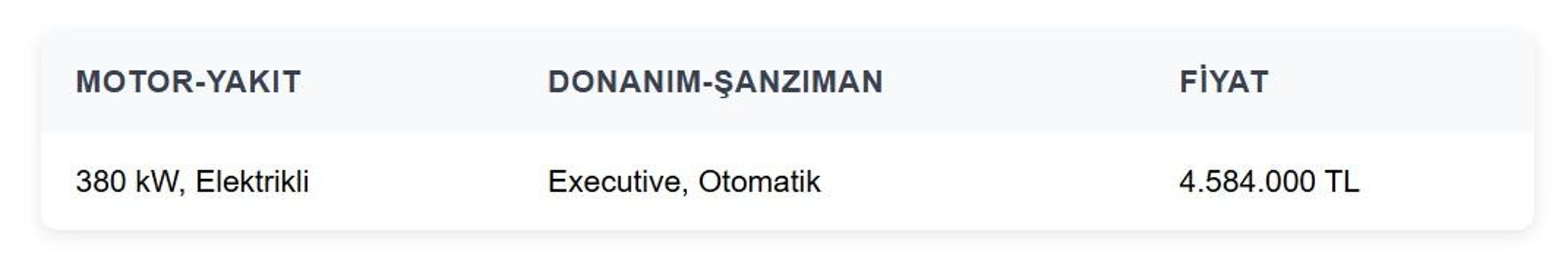 BYD KASIM FİYAT LİSTESİ: BYD Fiyatları Ne Kadar BYD Modelleri Neler Hangi Model Ne Kadar