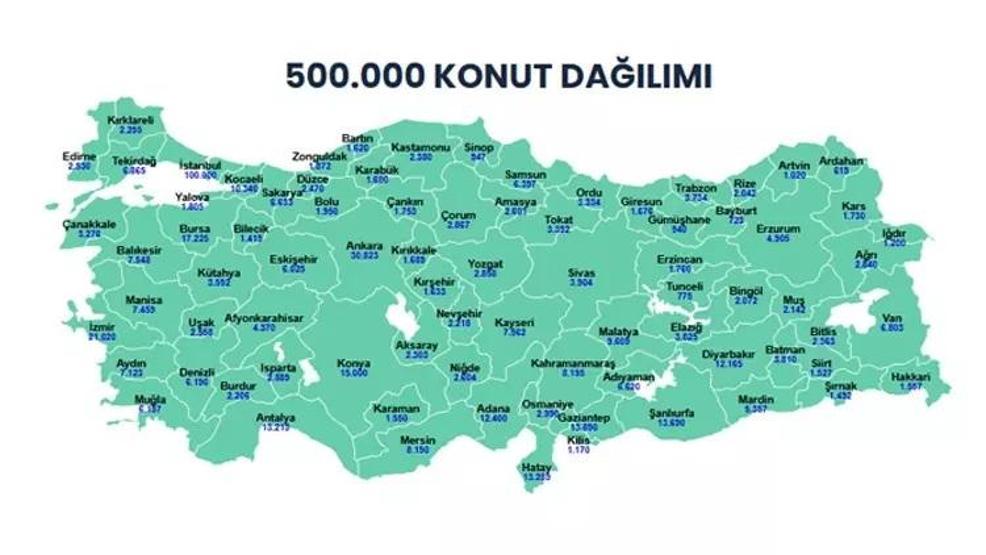 TOKİ 500 BİN SOSYAL KONUT BAŞVURU EKRANI E-DEVLET 14 KASIM 2025 | 1+1, 2+1 TOKİ 500 bin konut ücreti ne, şartları neler TC kimlik no’su 8le bitenler dikkat
