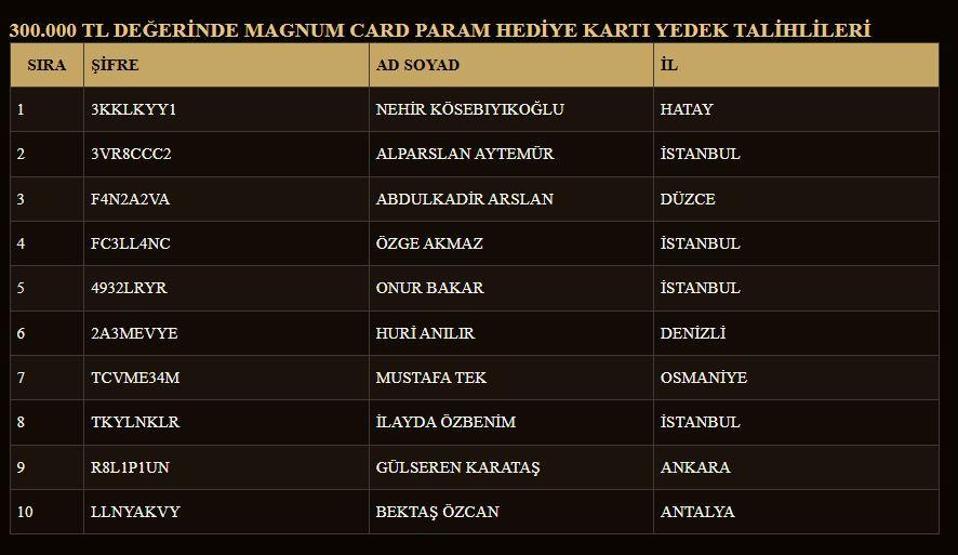 Magnum çekiliş sonuçları nasıl öğrenilir MAGNUM ÇEKİLİŞ SONUÇLARI 2025 PORSCHE ASİL - YEDEK KAZANANLARIN İSİM LİSTESİ