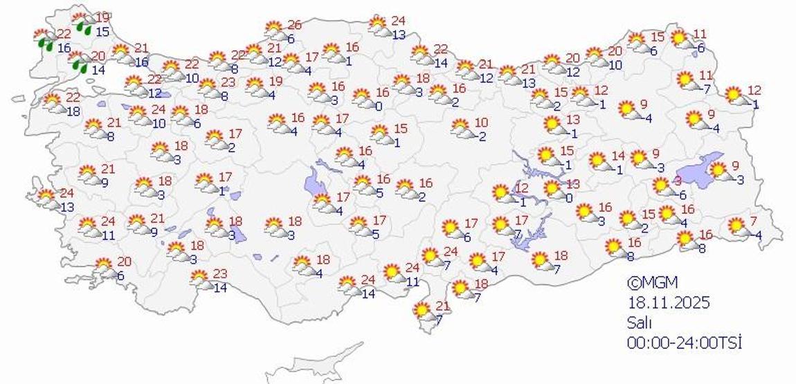 SON DAKİKA HAVA DURUMU HABERLERİ 14 KASIM 2025 | Bugün hava nasıl olacak Meteoroloji uyardı Kuvvetli geliyor: Ordu, Giresun, Sivas, Tokat, Samsun, Kayseri...