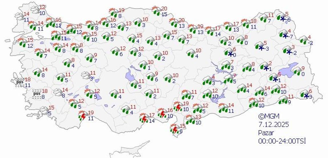 SON DAKİKA HAVA DURUMU HABERLERİ 6 ARALIK 2025 | Ankara, İzmir ve İstanbulda hava nasıl olacak Meteoroloji uyardı Hafta sonu şemsiyesiz dışarı çıkmayın